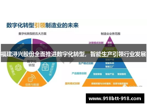 福建浔兴股份全面推进数字化转型，智能生产引领行业发展