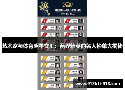 艺术家与体育明星交汇：两界精英的名人榜单大揭秘