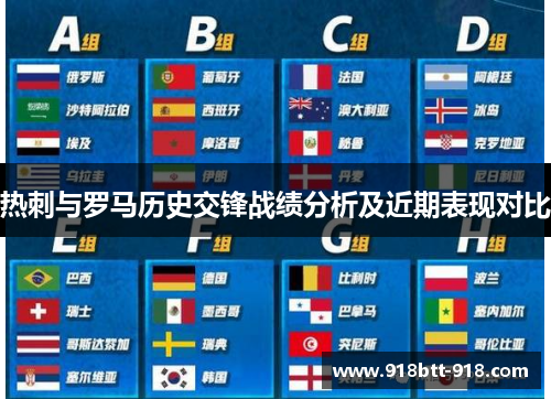 热刺与罗马历史交锋战绩分析及近期表现对比